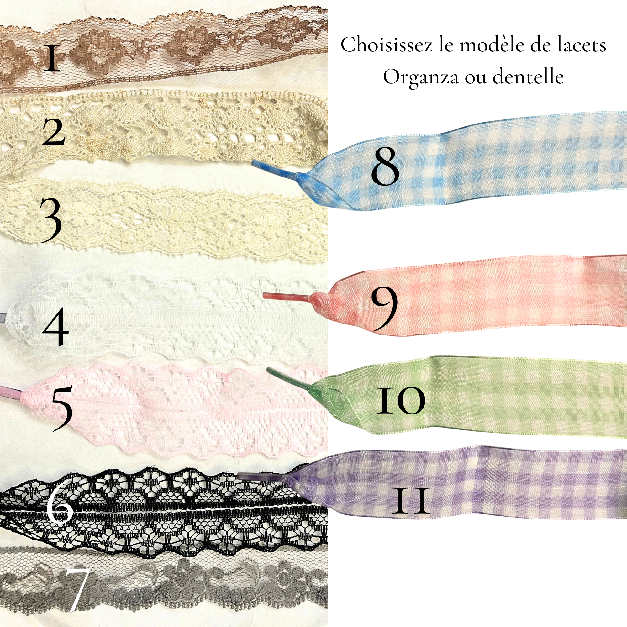 Kit Lacets à personnaliser